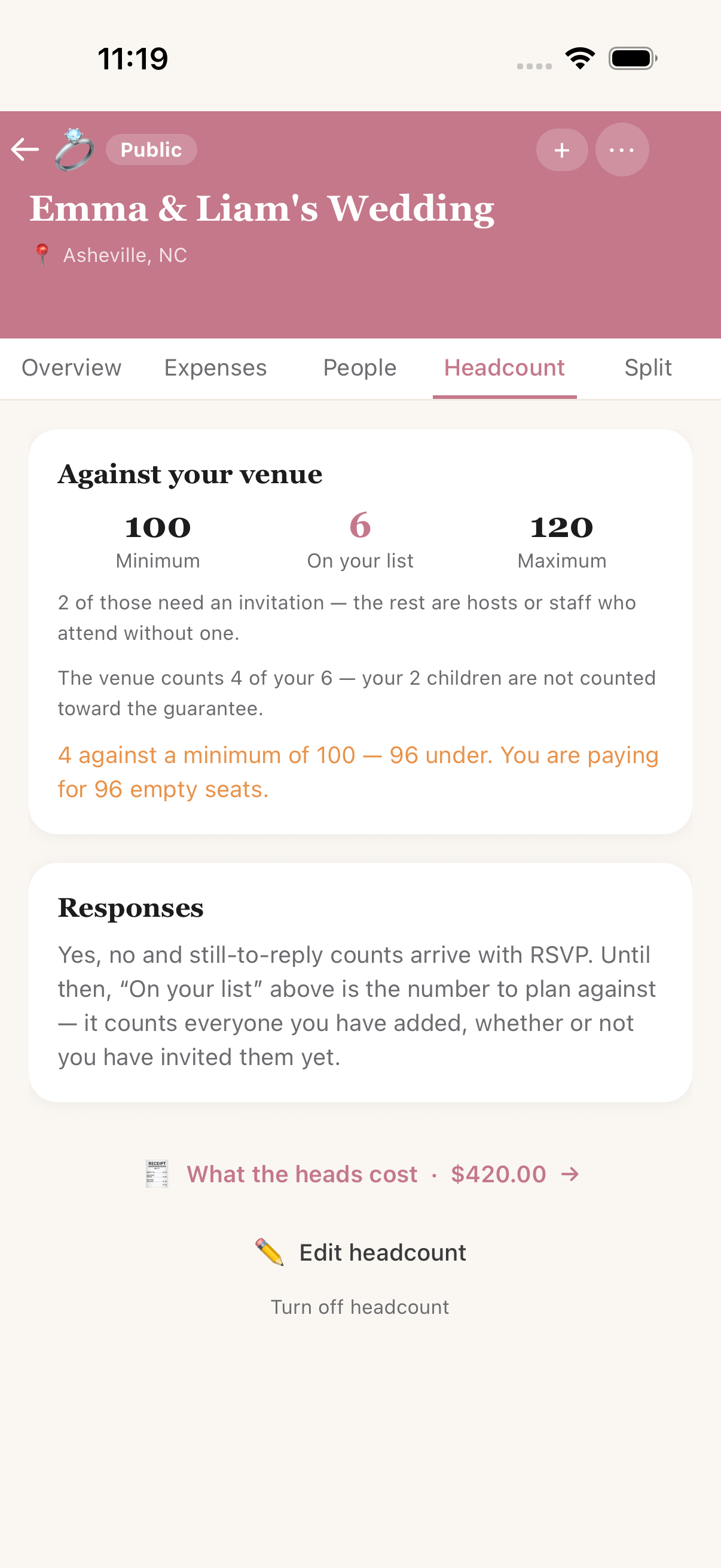 Headcount tab showing the venue minimum, maximum and list size