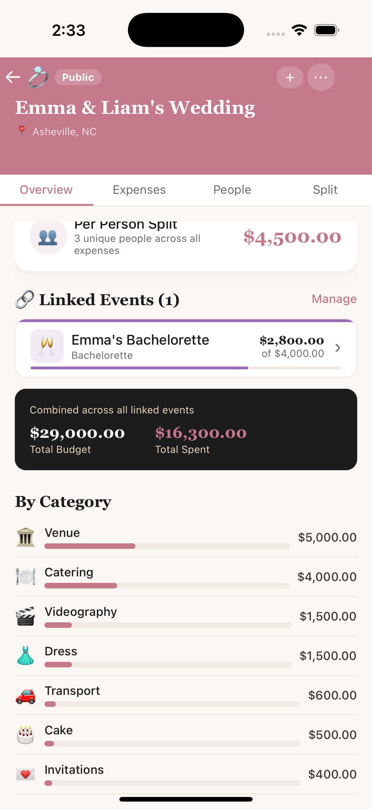 Linked events on the overview